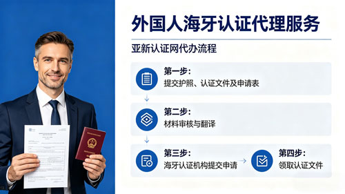 海牙认证