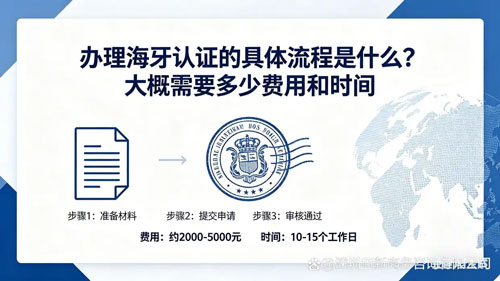 海牙认证