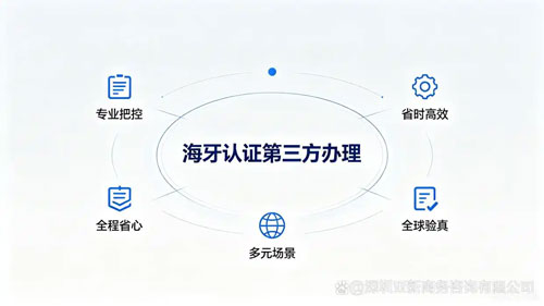 海牙认证