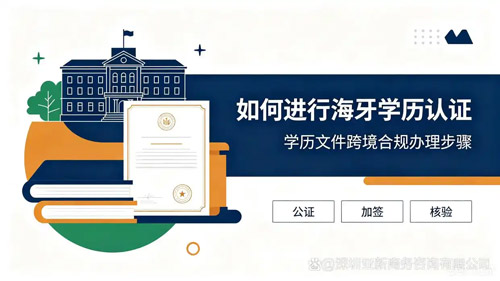 海牙认证