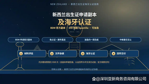 海牙认证