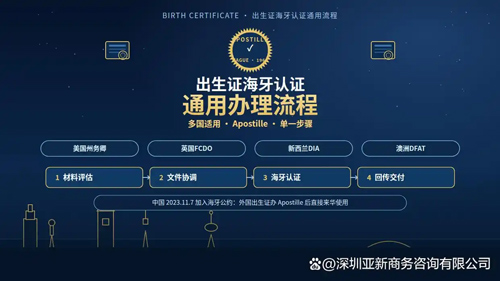 海牙认证