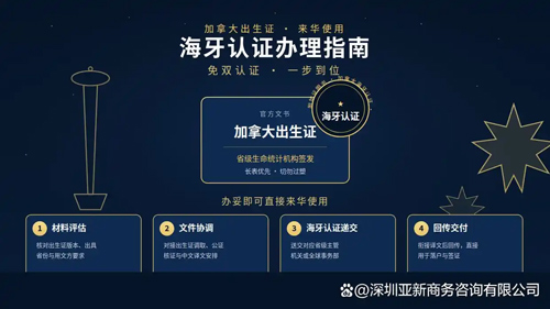 海牙认证