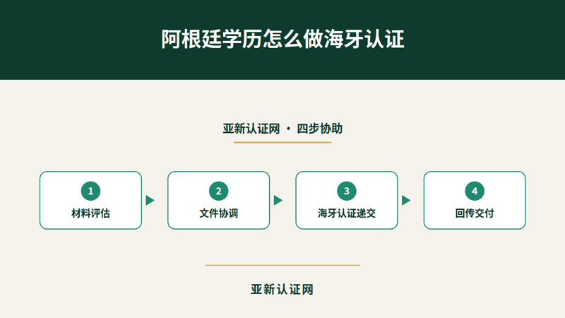 海牙认证