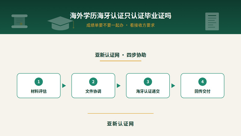 海牙认证