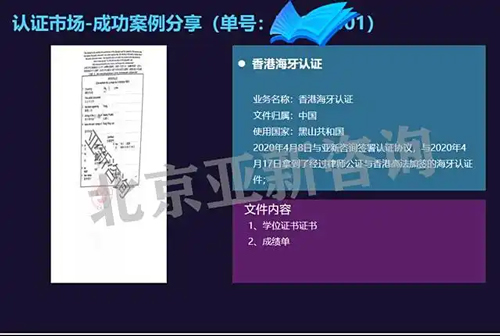 海牙认证怎么办理